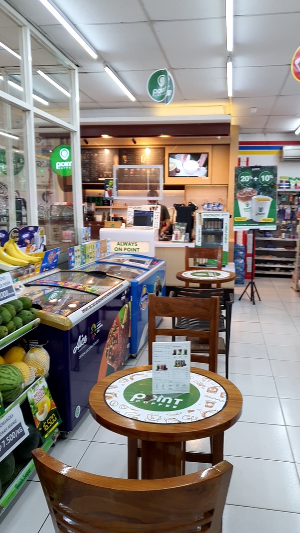 Gaji Karyawan Alfamart Berdasarkan Posisi Jabatan 2021 IC Atau Inventory Control.