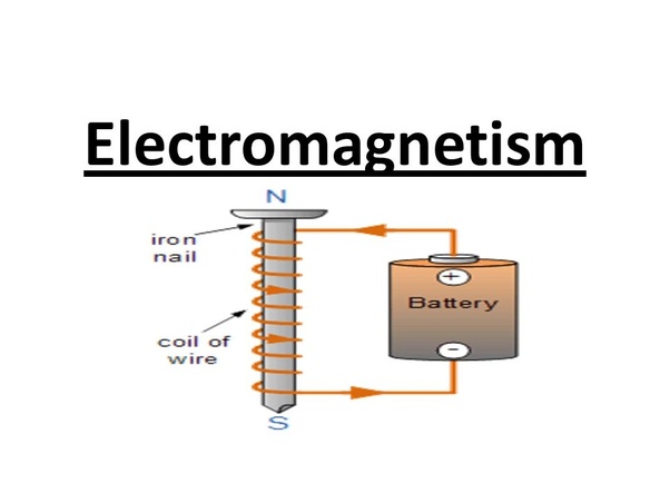 What Is Difference Between Electromagnetism And