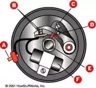 What Should The Voltage Be Across The And Signs Of A 12v