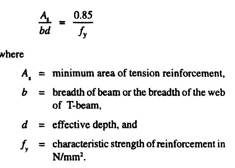 Minimum And Maximum Reinforcement Ratio In Different Reinforced Concrete Members The Constructor Minimum reinforcement and spacing shall be as per the requirements of solid slab.
