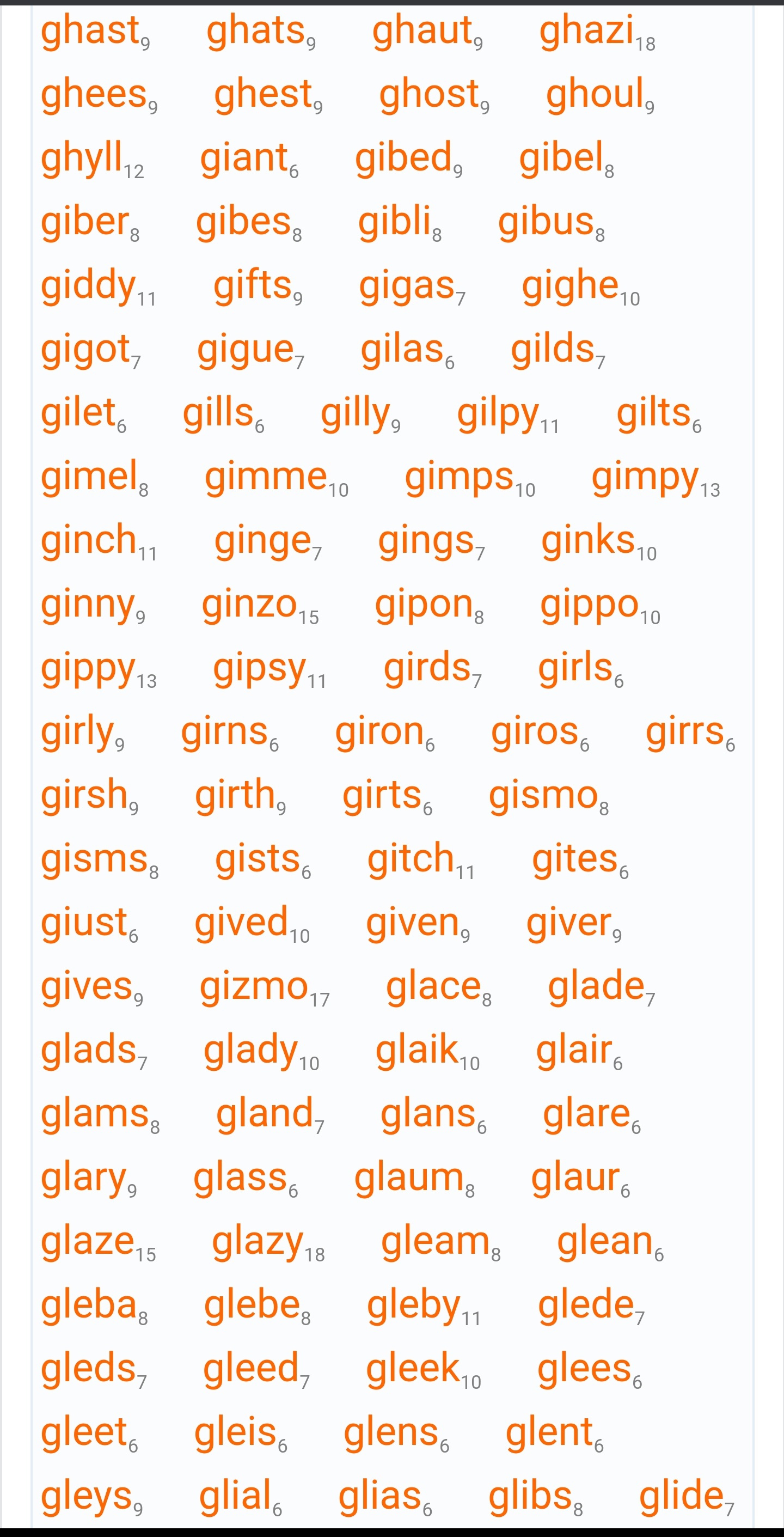 Built by word scramble lovers for word scramble lovers, see how many words you can spell in scramble words, a free online word game. What Is A 5 Letter Word Starting With G Quora