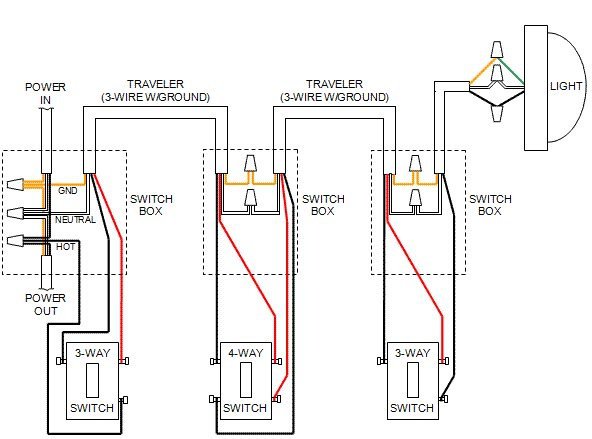 It should also help in understanding the functions of each type of switch. How To Convert A 3 Way Switch To A 4 Way Switch In A Home Installation Quora