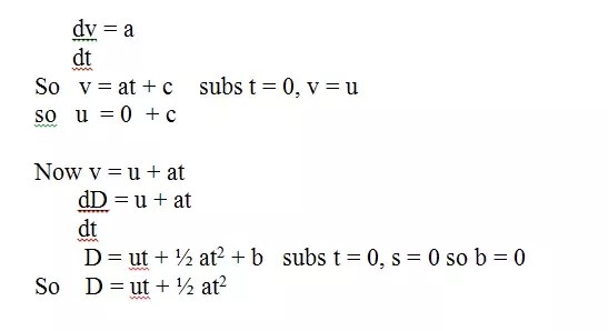 Physics 20 Acceleration And Manipulating D Vit 1 2at2 T 1 a u u2 2as The negative time root may or may not have meaning depending on the context.
