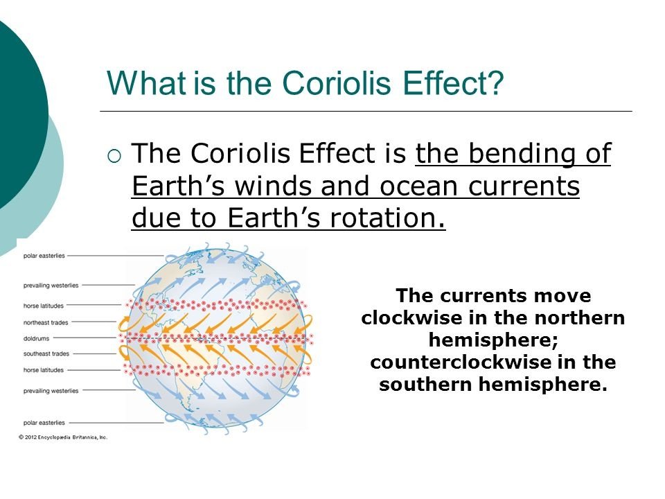 Mengapa arus laut di belahan bumi utara bergerak searah jarum jam sedangkan  arus di belahan bumi selatan bergerak berlawanan arah jarum jam? - Quora