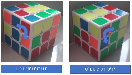 Tips dan trik jago main rubik. Adakah Trik Dalam Bermain Rubik Quora
