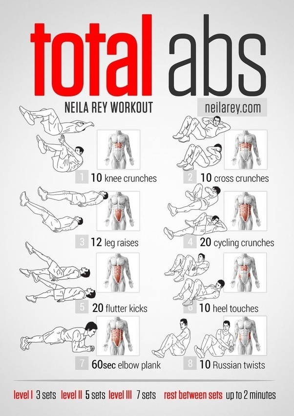 Be sure to wear comfortable workout clothing that doesn't inhibit your movement. What are some good abs workouts? - Quora