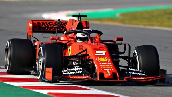 F1 Car Weight 2019