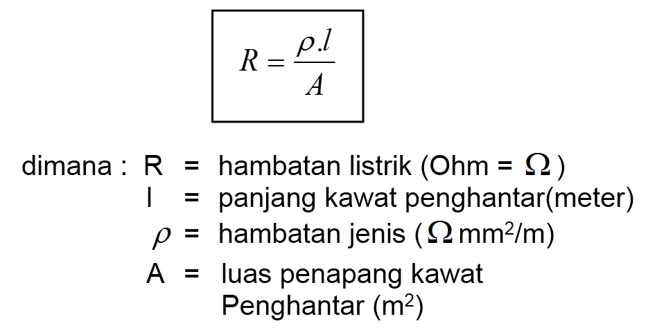 Pengertian Hambatan Jenis