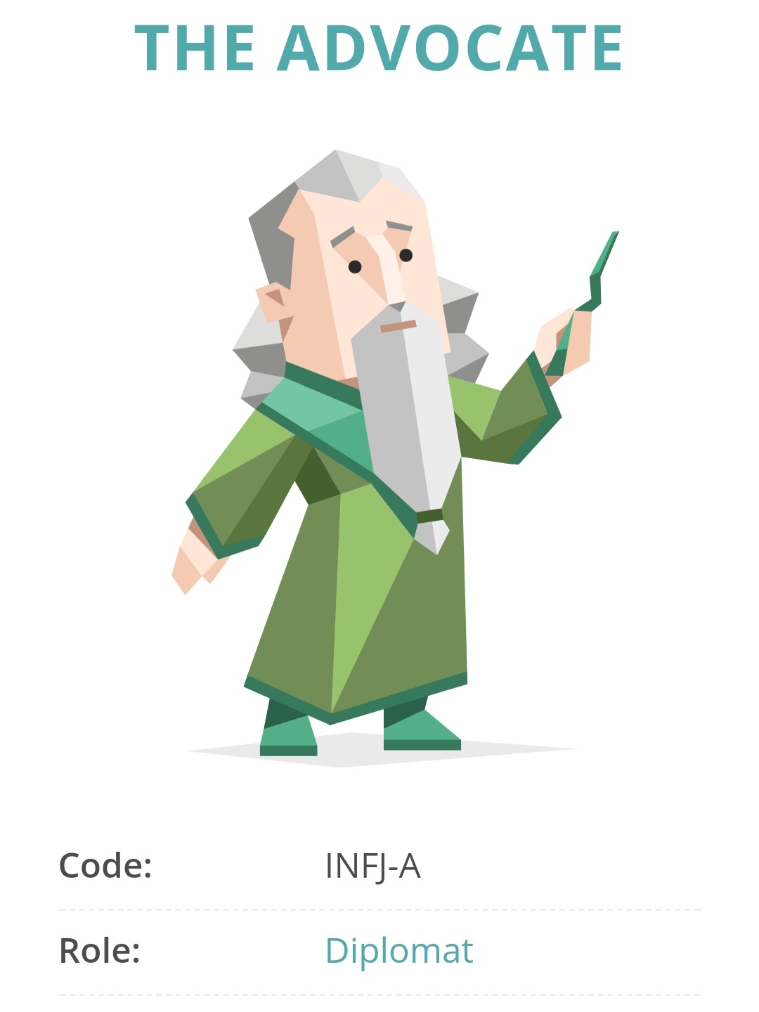 Apakah ada di sini yang memiliki kepribadian INFJ? Bagaimana rasanya  mempunyai kepribadian terlangka di dunia? - Quora