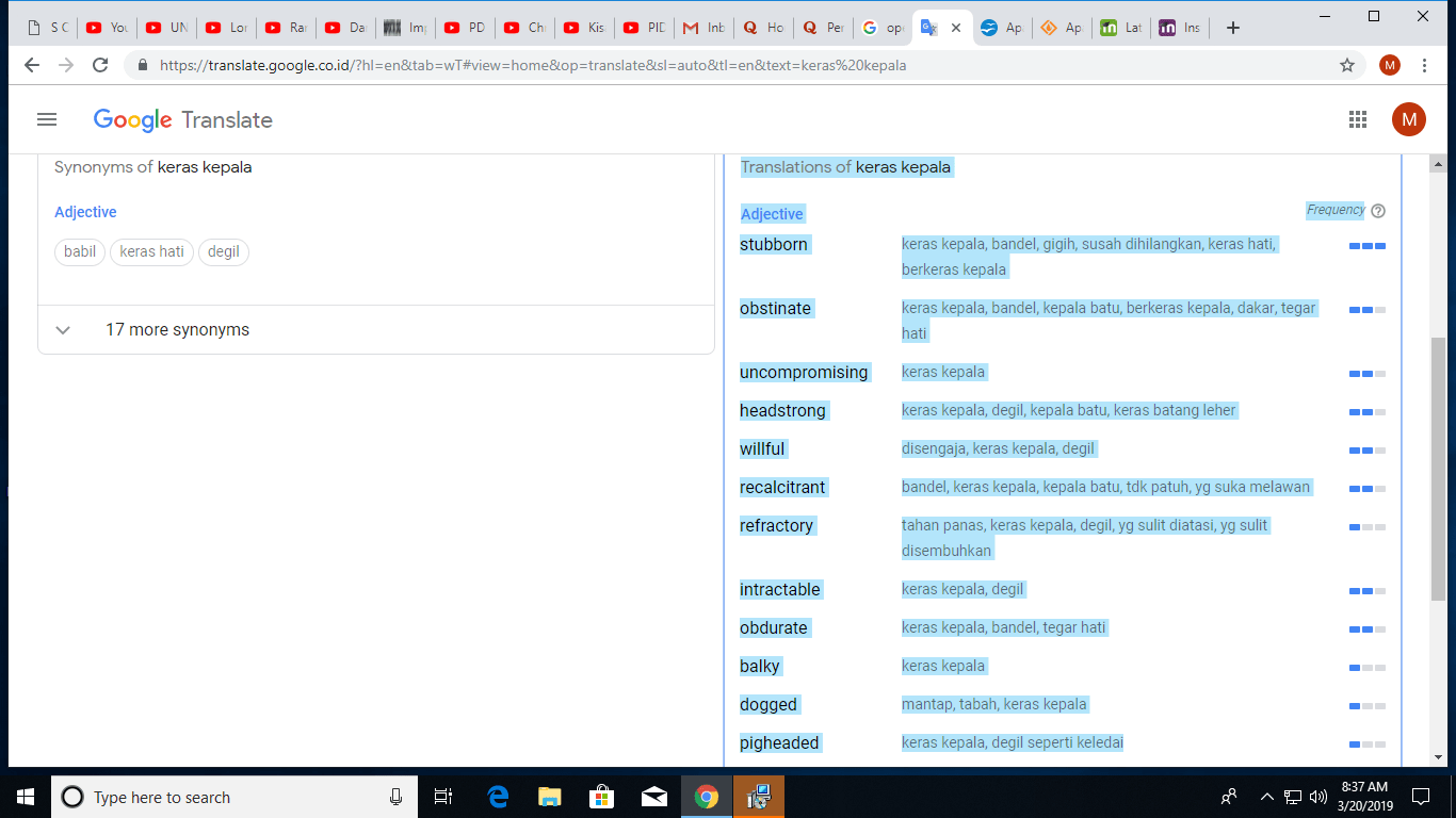 Apa bahasa Inggrisnya &lsquo;keras kepala&rsquo;? - Quora