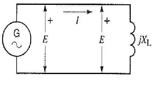 What Is Real Reactive And Apparent Power Quora