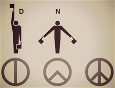 Peace sign in the air like i'm nixon Is The Peace Sign Really A Satanic Symbol Quora
