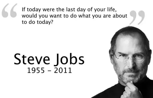 What Are Some Important Questions To Ask Yourself As You Go