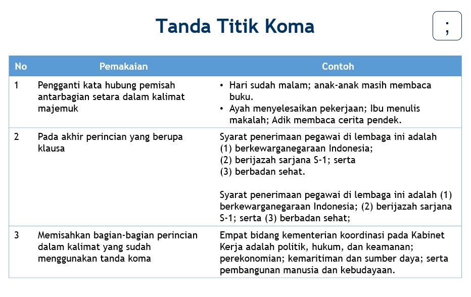 Apa saja aturan-aturan dalam penulisan puisi? (Seperti tanda baca koma,  titik, dll.). - Quora