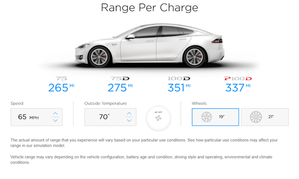Discover how much annual maintenance of your vehicle should cost in this guide. How many miles can the Tesla S go on one charge? - Quora