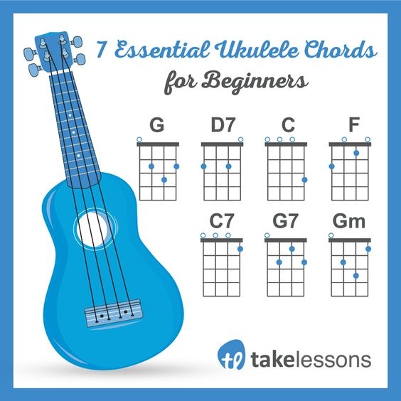 what are some tips for learning to play the ukulele quora