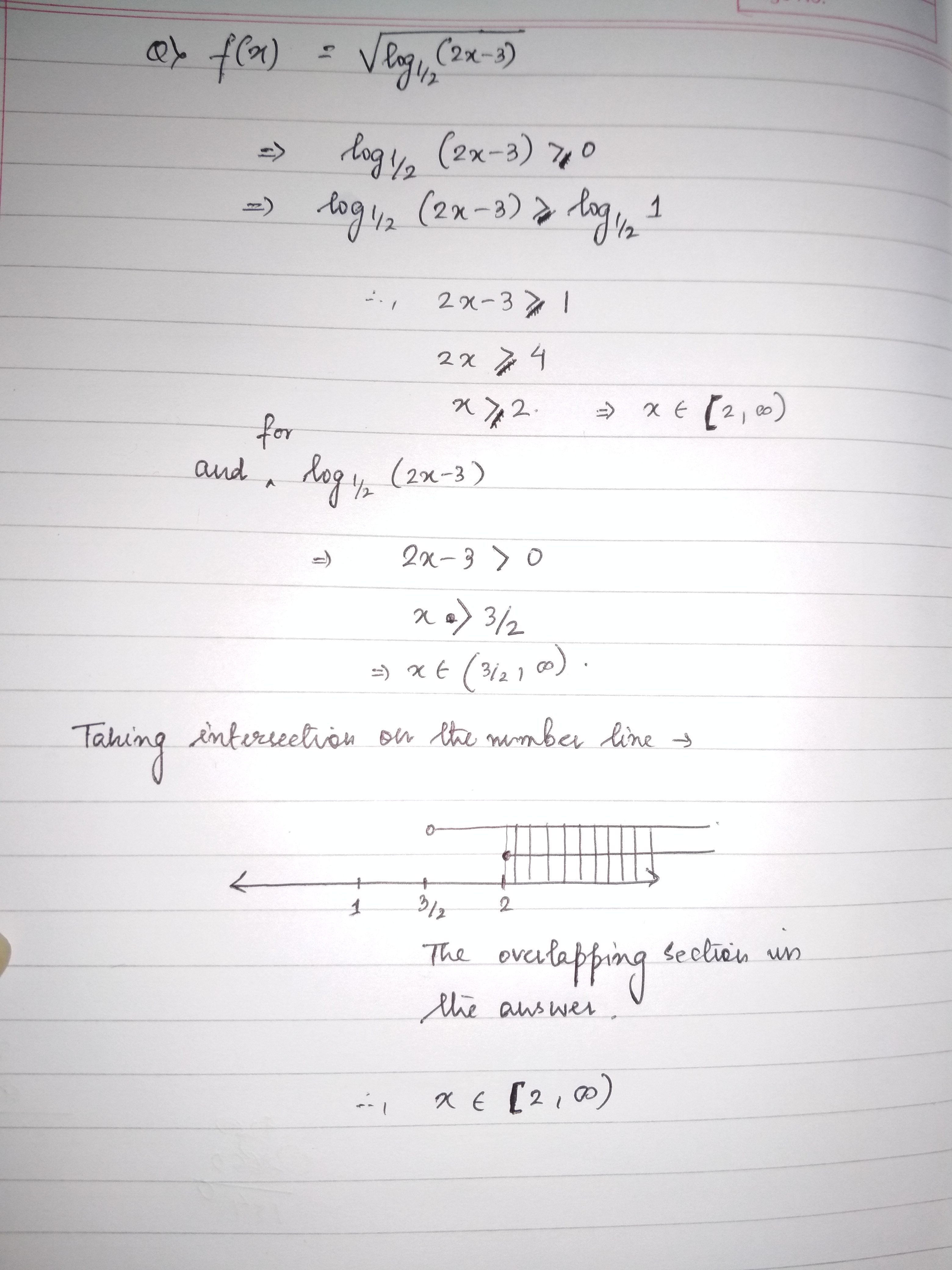 How to find the domain of f(x) =√log1/2 (2x-3) (1/2 is the base) - Quora