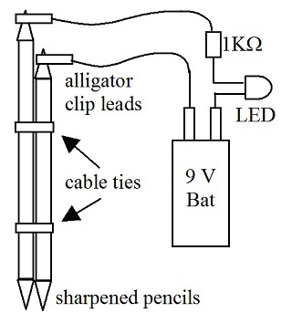 Can A Pencil Lead Be Used As An Electrode Quora