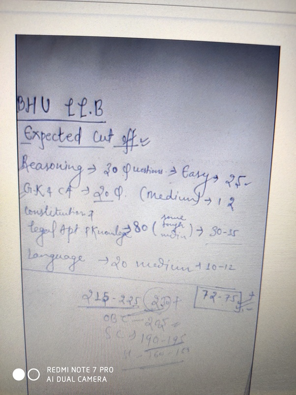 What Should Be The Average Number For A Student Of The