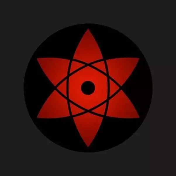 picture Sharingan Levels Explained evolution of the sharingan and rinnegan