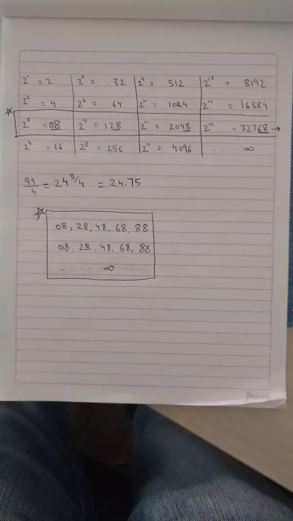 Last Digit And Last Two Digits Of An Expression So for 7 to the power of an exponent which is divisible by 4 the last two digits are 01.