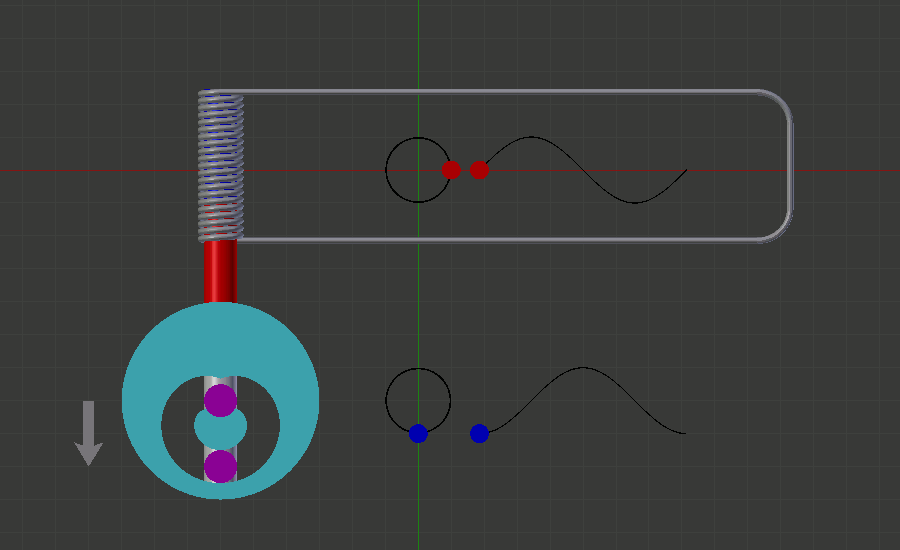 What Is The Reason Behind The Lag Of Current In Inductor