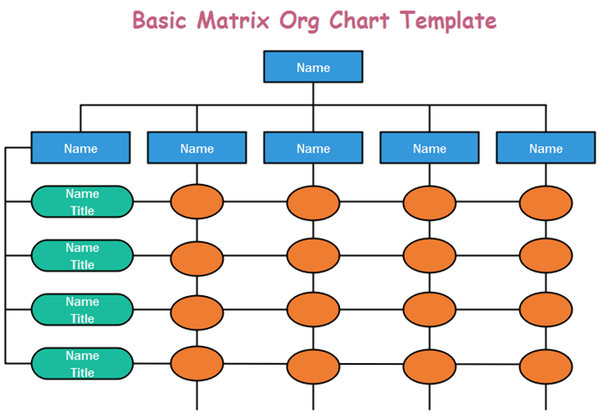 Which Of The Following Is Considered A Hybrid Organizational Form 29+ Pages Answer in Doc [1.3mb] - Updated 
