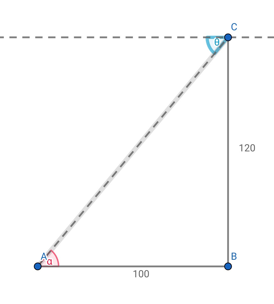 Jarak dari perahu ke mercusuar adalah 100 kaki dan mercusuar setinggi 120  kaki. Berapa sudut depresi dari puncak mercusuar ke perahu? - Quora