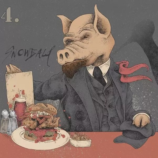 Old major exhorts the animals to rebel. Characters Animal Farm Mapa Mental