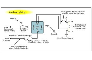 A 14 pin relay wiring diagram or 14 pin relay base wiring diagram with complete connection and details, or how to wire a 14 pin relay in . How To Wire A 5 Pin Boschhorn Relay Quora