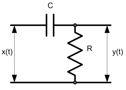 How Does Differentiator Amplifier Act As A High Pass Filter