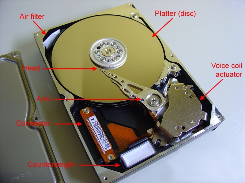 Apakah HDD internal yang mengklik berarti piringan tergores dan data tidak  dapat dipulihkan untuk para profesional? Itu klik selama 10 detik saat  boot-up dan kemudian berhenti. - Quora