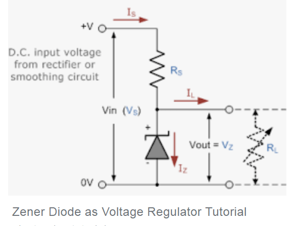 How To Make A Zener Diode Into A Voltage Regulator Quora