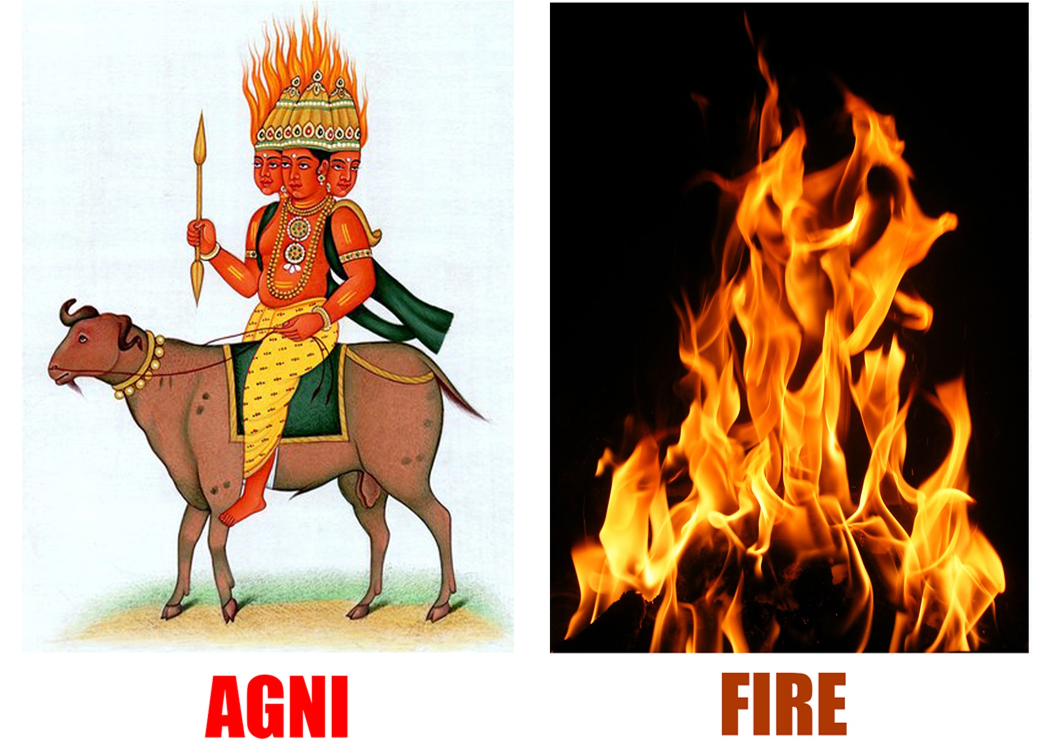 Dalam agama Hindu, mengapa Dewa Agni, Dewa Api, memiliki dua kepala? - Quora