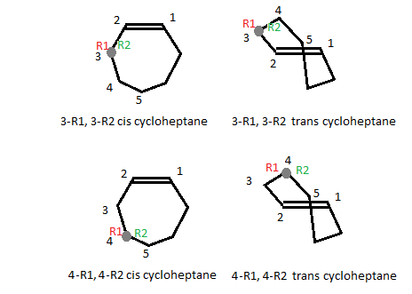 Determine Whether The Pound Exhibits Optical Chegg CHCCICH NH CH C.