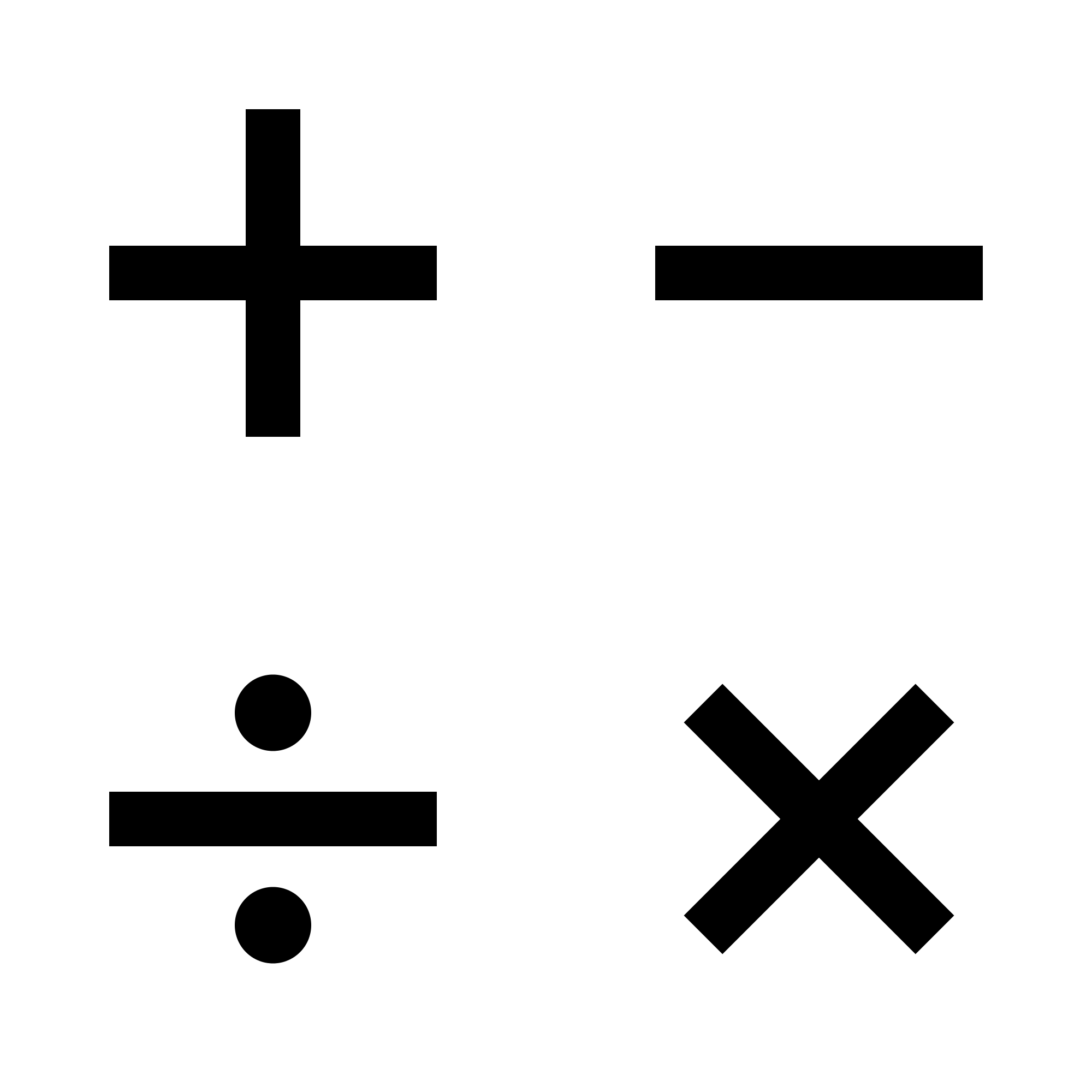For example, if x = 3, then −x = −3, but if x = −3, then −x = +3. Which Is The Least Used Mathematical Symbol Quora
