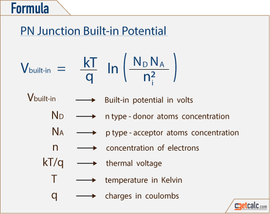 What Is The Value Of Voltage At Depletion Region Of P N
