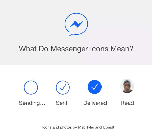 What Does The Open Blue Circle In Facebook Messenger Mean Quora