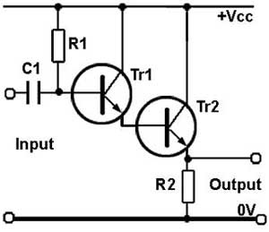 How Does Input Impedance Increase Due To The Darlington
