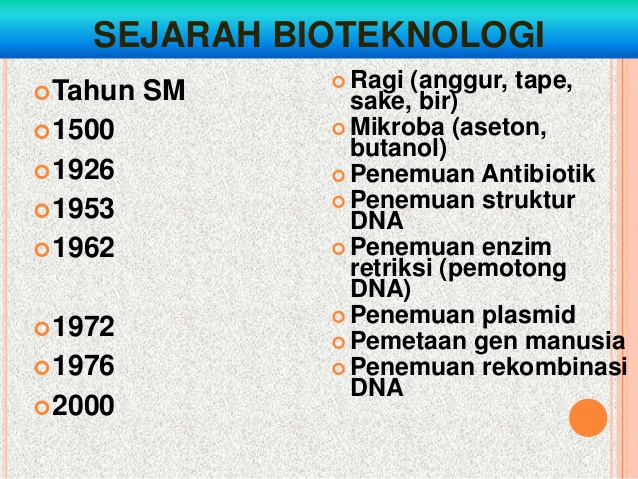 Apa contoh proses bioteknologi tradisional? - Quora