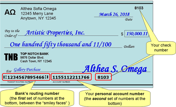 Put our bank in your pocket. How Many Digits Is A Checking Account Number - Currency ...