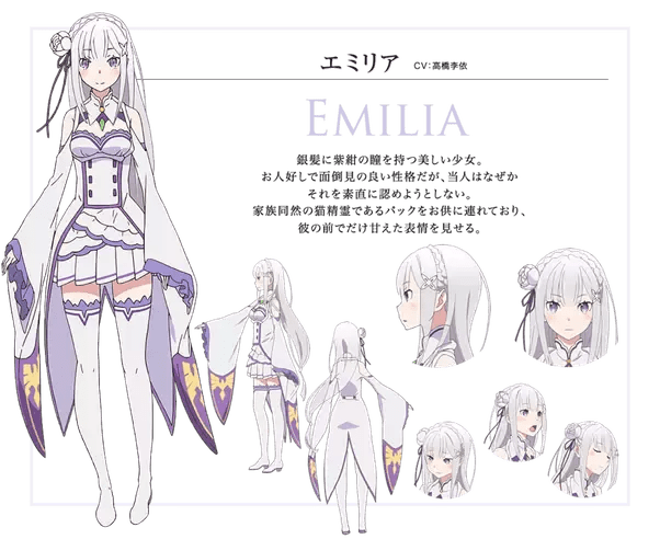 images Female Anime Character Design Template which female anime character has the