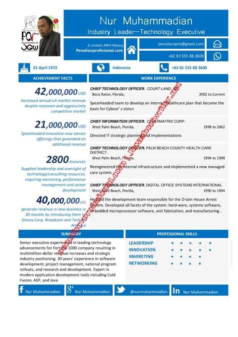 Penjelasan lebih lanjut mengenai aspek penting dalam surat lamaran pekerjaan . Bagaimana Cara Menuliskan Uraian Tugas Pekerjaan Yang Meyakinkan Dalam Curriculum Vitae Quora