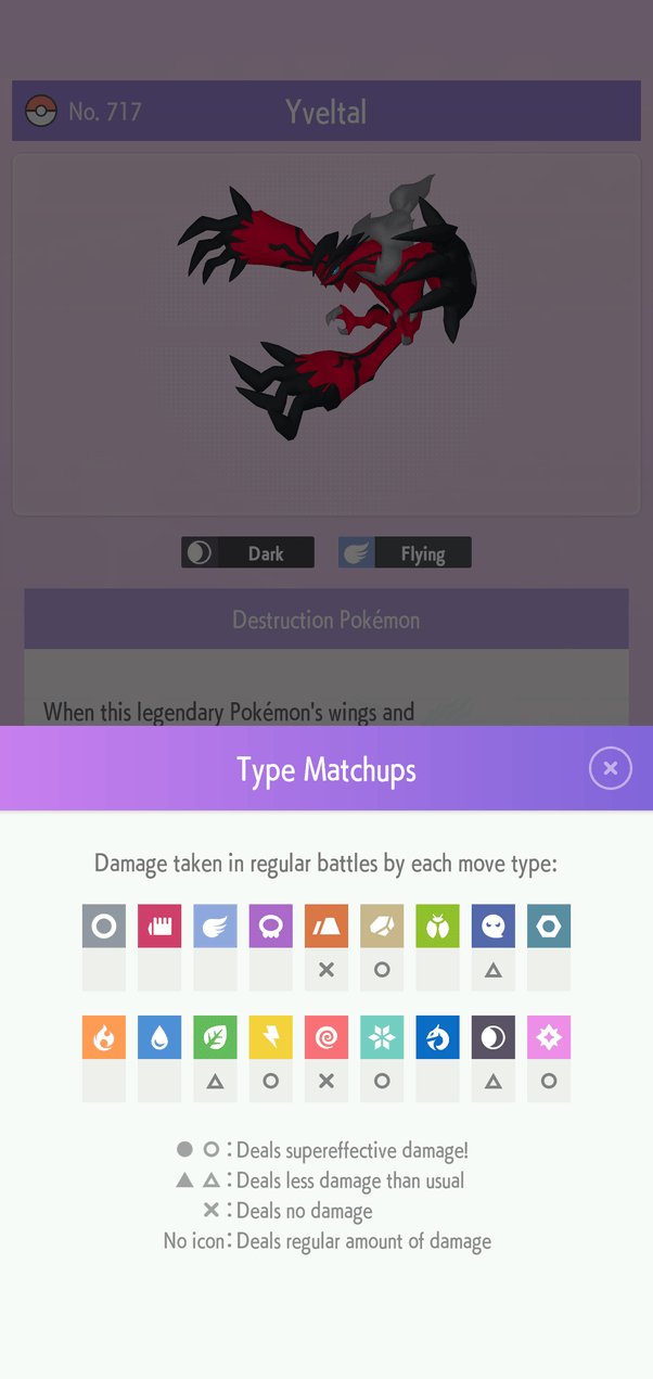 The best pokemon go yveltal counters are shadow raikou, mega manectric, shadow zapdos, zekrom, shadow electivire & shadow magnezone. The Destruction Pokemon Is Coming Lets Have A Look At What Counters Yveltal I Think My Team Will Include A Lot Of 5 Veterans Pokemon Go