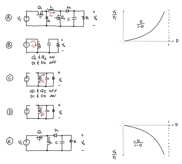 It Is Possible To Make A Non Inverting Buck Boost Converter