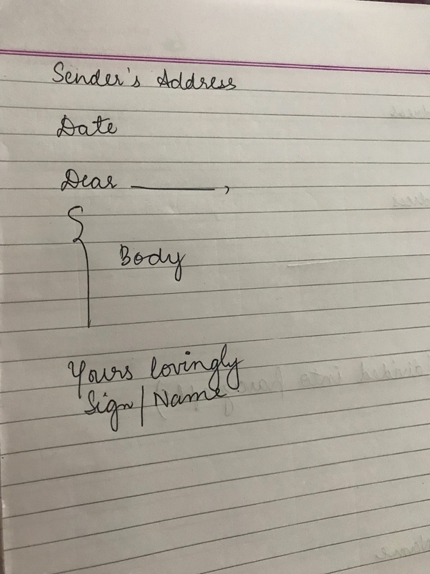 Kannada Formal Letter Writing Format . What is the format for writing a letter? - Quora