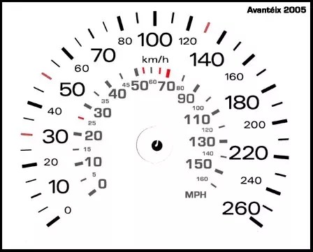Kilometers To Miles Conversion Chart Weight Conversion Chart Weight Conversion Pounds To Kilograms Conversion 4 Kilometers to Miles 24855.