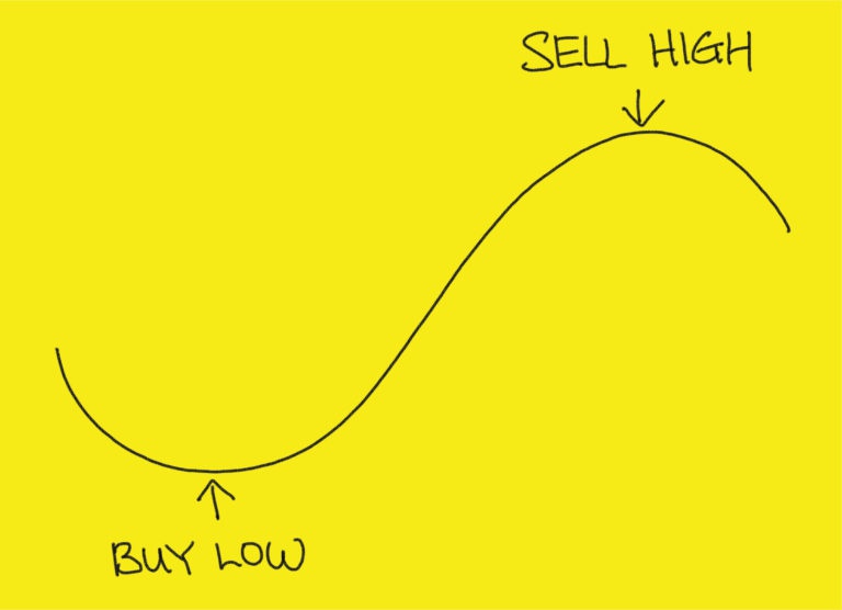 Bagaimana trading (Binomo, Iq Option) bekerja? Apakah benar trading itu  memainkan aset? - Quora