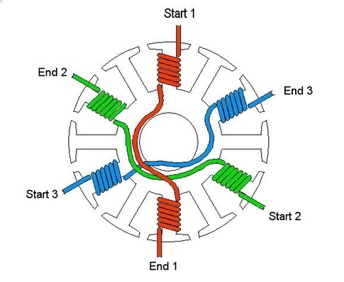 How To Rewind A Single Phase Motor To A Three Phase And