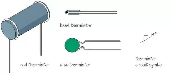 Pat Arnott Atms 360 Atmospheric Instrumentation Thermistors
